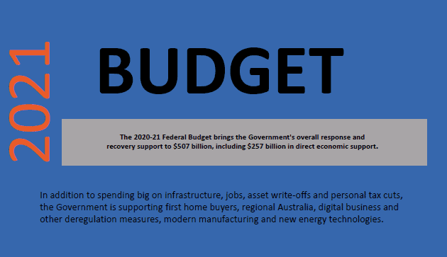 2020-21 Australia Federal Budget Overview