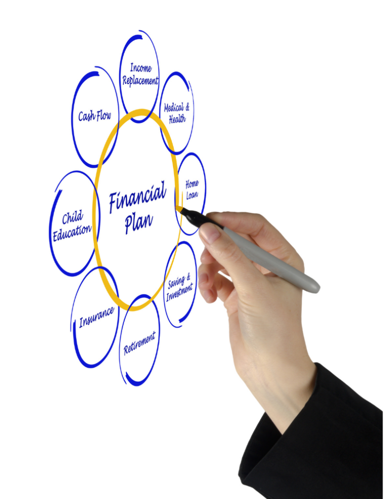 Financial Advice Videos